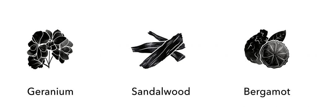 No.88 Cologne Shaker 200ml | Czech & Speake US | Exclusive Gifts